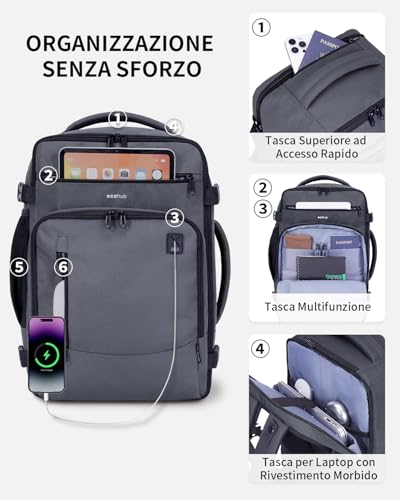 ECOHUB Ryanair Ryanair Backpack 40 x 20 x 25 cm Hand Luggage 40 x 20 x 25 cm Ryanair Travel Backpack Travel Bag Eco Friendly Tote Bag Recycled PET 20 Litres Patented Grey