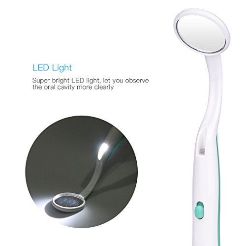 3 Dental+Mirror+inkint+Inspection+Inspecting