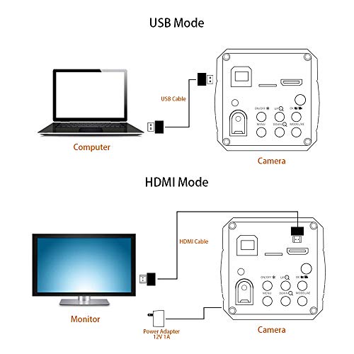 image for HAYEAR 14MP HDMI USB Industry Microscope Kit Camera Set Remote Control