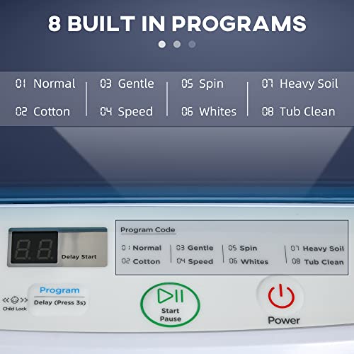 2In1 Full Automatic Portable Washing Machine and Spin Dryer, 1