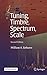 Tuning, Timbre, Spectrum, Scale by