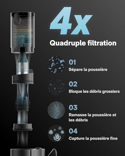 BlowVac Aspirateur à Main 2 en 1, 23000 Pa sans Fil Souffleur Voiture