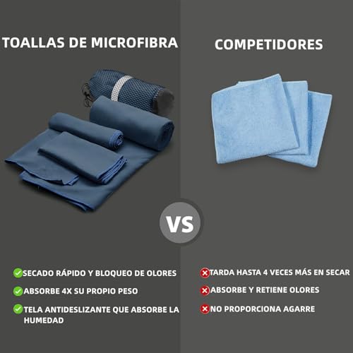 Toalla Microfibra Secado Rápido 3 Pack, Toalla Natacion Super Absorbente Toalla Gym de Baño Suave y Ligero para Natacion,Toalla de Viaje Ligera y Portatil para Natacion,Deporte,Baño,Viajes,Azul Oscuro