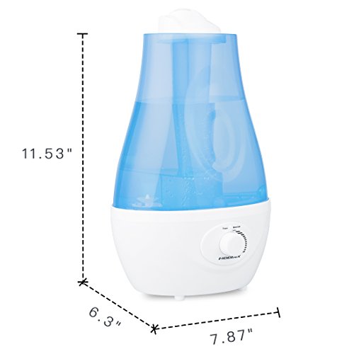 T YONG TONG 2.2L Room Humidifier, 360 Degree Cool Mist Whisper-quiet Ultrasonic Mini Air Purifier, with Cozy LED Variable Night Lights, Transparent Shell Design, for Home Office and Sleeping (Blue)