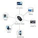 QWG Direct Bluetooth Wireless Mouse, Ultra-Thin Noiseless Adjustable 3 Modes DPI Wireless Bluetooth3.0 Wireless Mouse for Notebook, PC, Mac, Laptop, Computer, Windows/Android Tablet (Black)thumb 3