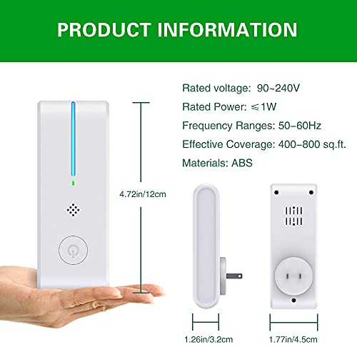 HYiTon Plug-in Air Purifier Ionizer For Home - Portable, Quiet, No Filter Needed For Bedroom, Kitchen, Office