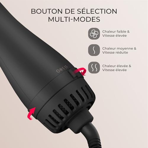 TYMO Heated Blower Brush - One-Step Hair Dryer and Ionic Volume Brush for Quick Dry, Smooth, Curl, Create Volume, 3 Temperatures, 1200 W, Gold