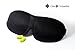 CHRISTMAS SALES! Magnetic Therapy Sleeping Mask with Earplugs and Beauty e-Book. Eyemask Uniquely light-weight and Skin-friendly 3D-contoured design for no-pressure on eyes,and nose.