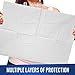 Disposable Dental Bibs 13