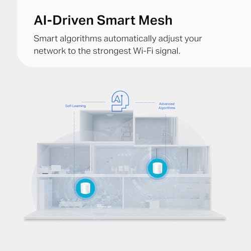 TP-Link Deco X15 Dual-Band AX1500 WiFi 6 Mesh Wi-Fi System | Replaces Routers and Extenders | Covers up to 5,600 sq.ft. | 2 Gigabit Ports per Unit, Supports Ethernet Backhaul, 3-Pack