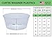 Curtis Wagner Plastics Plant Tray Basket Liner (5-Pack) – Clear, Deep (Diameter = 4 top, 2.87 Bottom, 2.37 Depth) Thin Plastic for Indoor or Garden – Clear, Black & Terracotta Floor Saversthumb 3