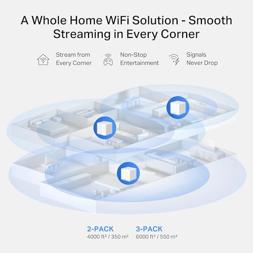 Halo H1200G (3-pack) - WiFi Mesh AC1200 Gigabit Dual Band, cobertura até 320 m², Roaming Inteligente, 1,2 Gbps, 6 portas Gigabit, Controlo de Aplicações