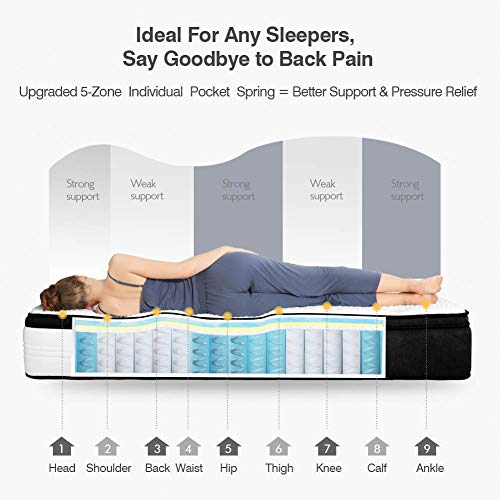 King Mattress, Avenco Hybrid Mattress King Size, 12 Inch King Mattress