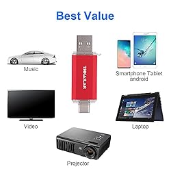 THKAILAR USB C Flash Drive 64GB 128GB 256GB 512GB 2
