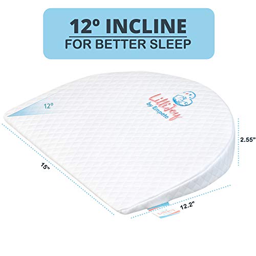 bassinet elevated head