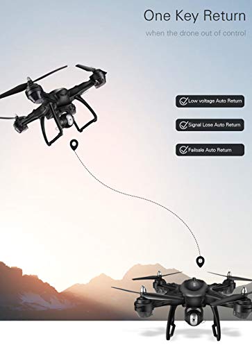 Pro-Drones-with-Camera-for-AdultsWenjuan-RC-Quadcopter-with-Dual-GPS1080P-Live-VideoGPS-Return-HomePowerful-Brushless-MotorsTwo-BatteriesFollow-MeWaypointHeadless-ModeStorage-Bag-Black