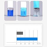 Lullaxy 100PCS Cotton Disposable Wash Towels Makeup Remover Facial Tissues view 5