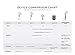 Clarisonic Mia FIT Sonic Facial Cleansing Brush System, Blue