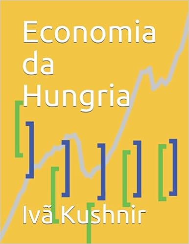 Economia da Hungria