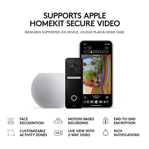 Logitech Circle View Apple HomeKit enabled Wired Doorbell with