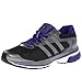 Adidas SuperNova Glide 5 Women's Running Shoes