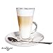 Turbo Milk Frother and Frappe Maker with SUPER POWERFUL motor for Bulletproof Coffee Drinks Protein Shakes Matcha Tea Cappuccino Frappucino and More by The Brewologist (Chrome, Handheld electric)