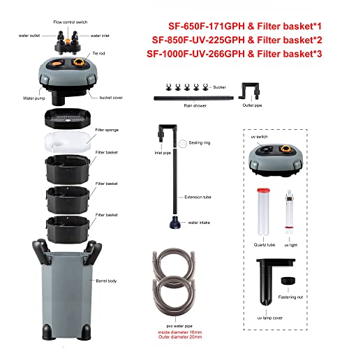 Amazingstar Aquarium Canister Filter with 3 Media Trays Spray Bar