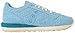 Saucony Originals Women's Jazz Sneaker