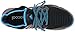 Adidas Men's Climacool Golf Shoe, Core Black/Core Black/Cyan, 9.5 M US