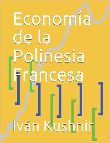 Economía de la Polinesia Francesa