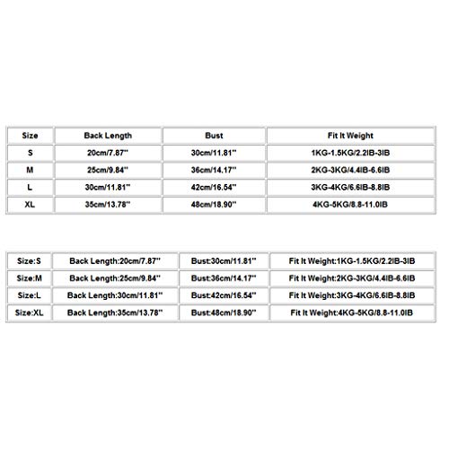 FakMe Pet Dog Cat Raincoat Pet Dog Outdoor Waterproof Hooded Rain Jacket Coats Pet Clothes (S, Green)