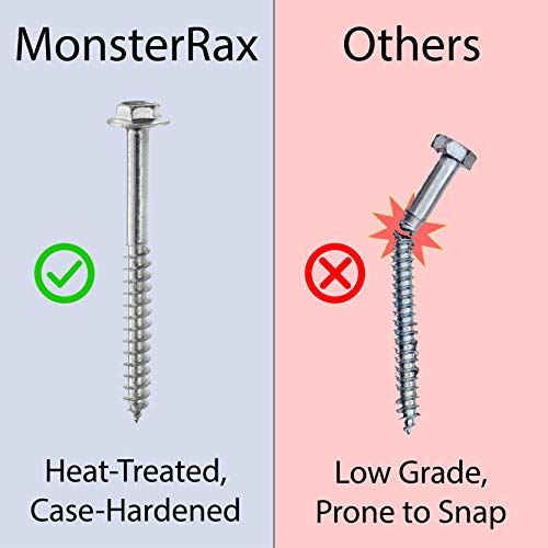 MonsterRax 4x8 Overhead Rack - 600 LB Capacity Adjustable Ceiling Mounted Rack (Hammertone, 24"-48") - Thumbnail 4