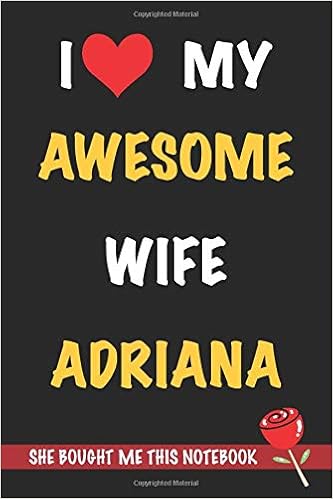 buy gift for wife birthday