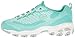 Skechers Women's D'Lites Reinvention Fashion Sneaker, Mint Knit, 8 M US