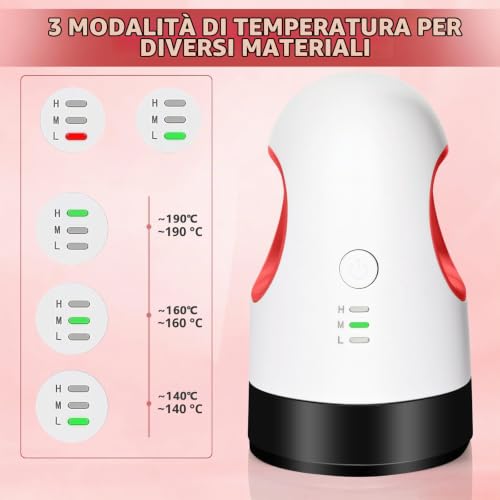 Apritsce Mini Heat Press, Portable Fabric Printer, T Shirt Heat Press for Crafts Clothes Hats