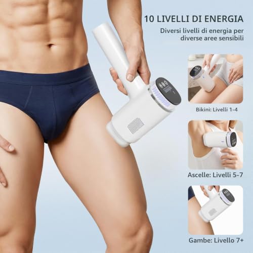 NALONE Pulsed Light Epilator with Cooling Function, 4-In-1 HR/SC/RA/BT IPL Women's Laser Epilator, 999,900 Pulsed Light Suitable for Hair Removal Body, Face, Armpits, Legs (White (22J))