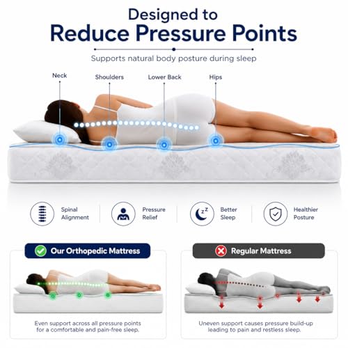 Emirates Living Orthopedic Medical Mattress for Back Support | Enhanced Spinal Alignment | High Density Comfort Foam | Pressure Relief | King - L200 x W180 x H12 cm