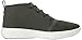Under Armour Men's Charged 24/7 Mid NM