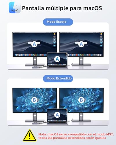 USB C Docking Station, Newmight 9 in 1 Dual HDMI Hub Adapter Type C to Ethernet RJ45 Gigabit PD 100W SD TF Card Reader Compatible with DELL/HP