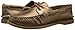Sperry Top-Sider Women's 2-Eye Metallic Boat Shoe