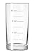 The Measuring Glass