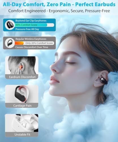 Boytond Ultra Open Ear Earbuds - Ergonomic Clip-On Earbuds, Small Bone Conduction Over-The-Ear Headphones with Waterproof Design, Perfect Running Headphones for Sports and Fitness, Onyx Black