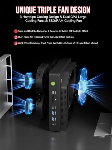 GMKtec Evo-X2 AI Mini PC AMD Ryzen AI Max+ 395 (16C/32T, up to 5.1GHz), 126 AI Performance Tops, 128GB DDR5 RAM, 2TB M.2 PCIE 4.0 X4 SSD, Mini Gaming PC with 8060S Graphics Card | WiFi 7