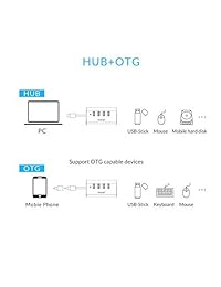 Triangular de 4 puertos Hub USB con soporte, color negro