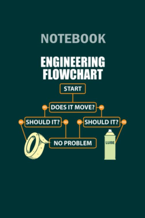 Notebook: cool aerospace engineer tee how planes fly - College Ruled 100 pages - 6 x 9 inches