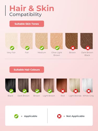 Beauris IPL Laser Hair Removal Device for Women Men, Painless Ice-Cooling Hair Remover Machine, 3 Functions, 9 Levels, At-Home Salon & Long Lasting Results for Face Bikini Line Armpits Leg Body, Rose