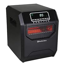 Comfort Zone CZ2018 Contemporary 1500W Heater | The Space Heater Store