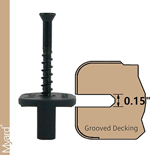 Myard Universal Hidden Deck Fastener Clips for Grooved Edges of
