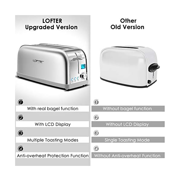 4 Slice Toaster, Long Slot Toasters Best Rated Prime, Stainless Steel