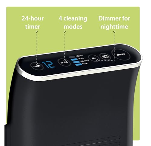 Ionic Pro Platinum (TA750) Air Purifier Tower, Never Replace Filters, Quiet Negative Ion Technology, Cleans Rooms Up to 800 sq ft